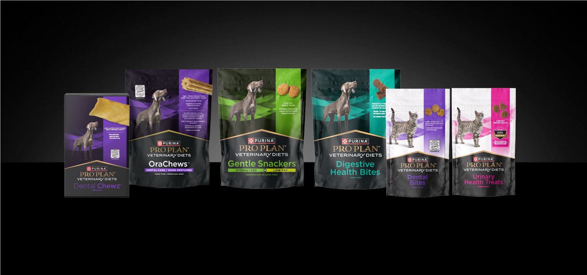 Pro Plan Veterinary treats lineup